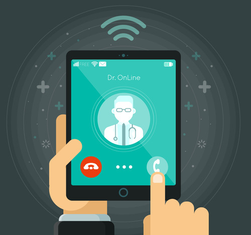 Nurse Call System Dubai